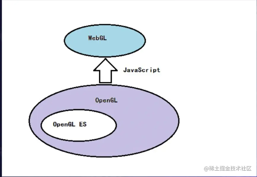 截屏2022-08-13 13.26.29.png