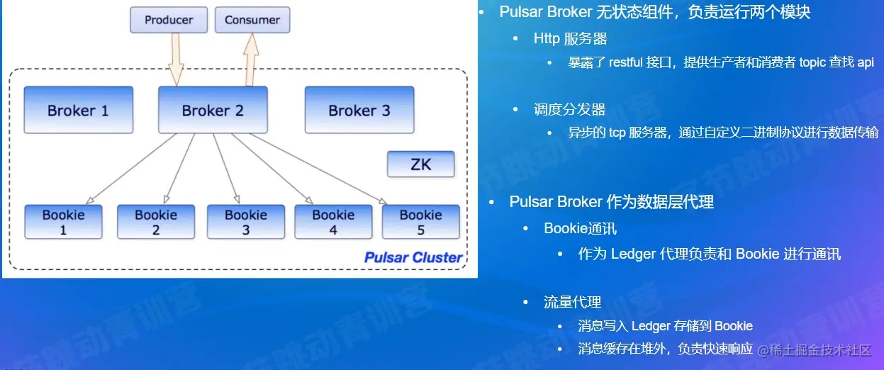 屏幕截图 2022-08-15 123607.jpg