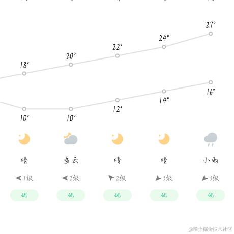 XKirsch于2022-11-15 18:07发布的图片