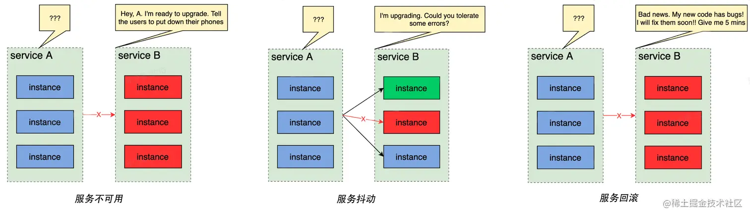 截屏2023-02-04 10.46.13.png