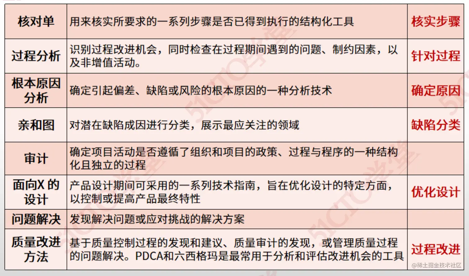 截屏2023-07-13 14.59.22.png