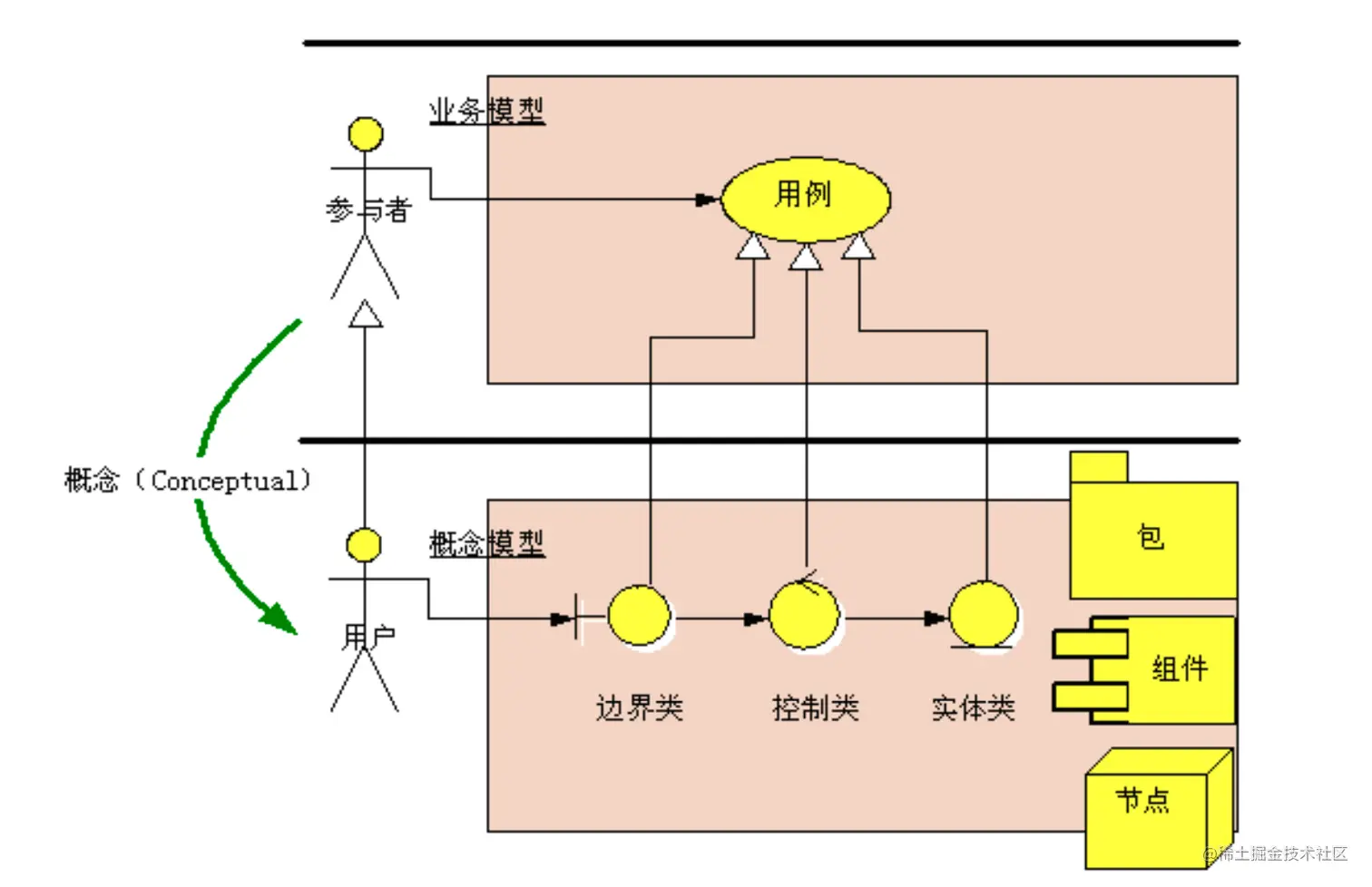 Pasted image 20230226222356.png