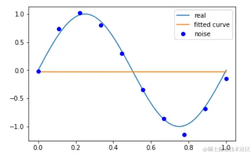 屏幕截图 2024-01-22 152138.png