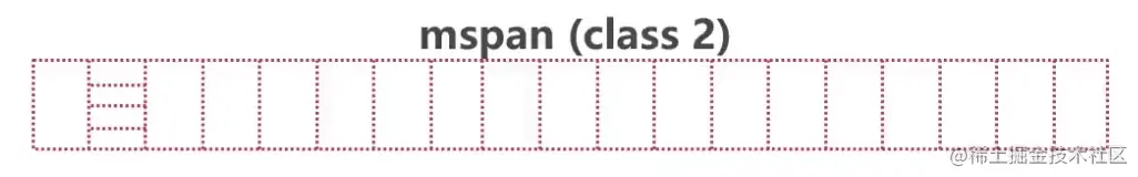 Pasted image 20230524125614.png