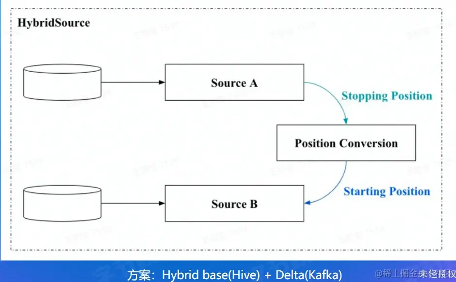 屏幕截图 2022-08-24 130939.jpg