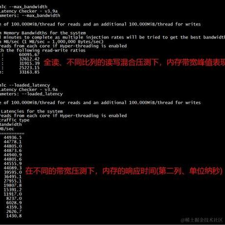 JiaWen技术圈于2022-08-11 09:36发布的图片