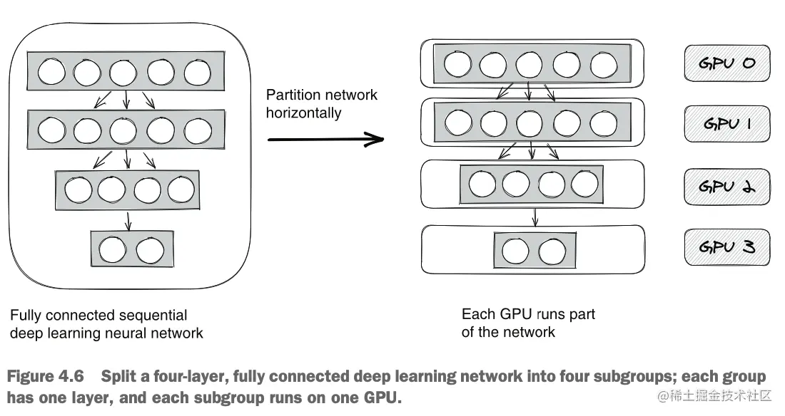 截屏2023-07-07 23.11.37.png