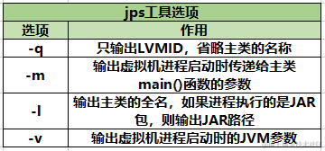 image-20230116101850567.png