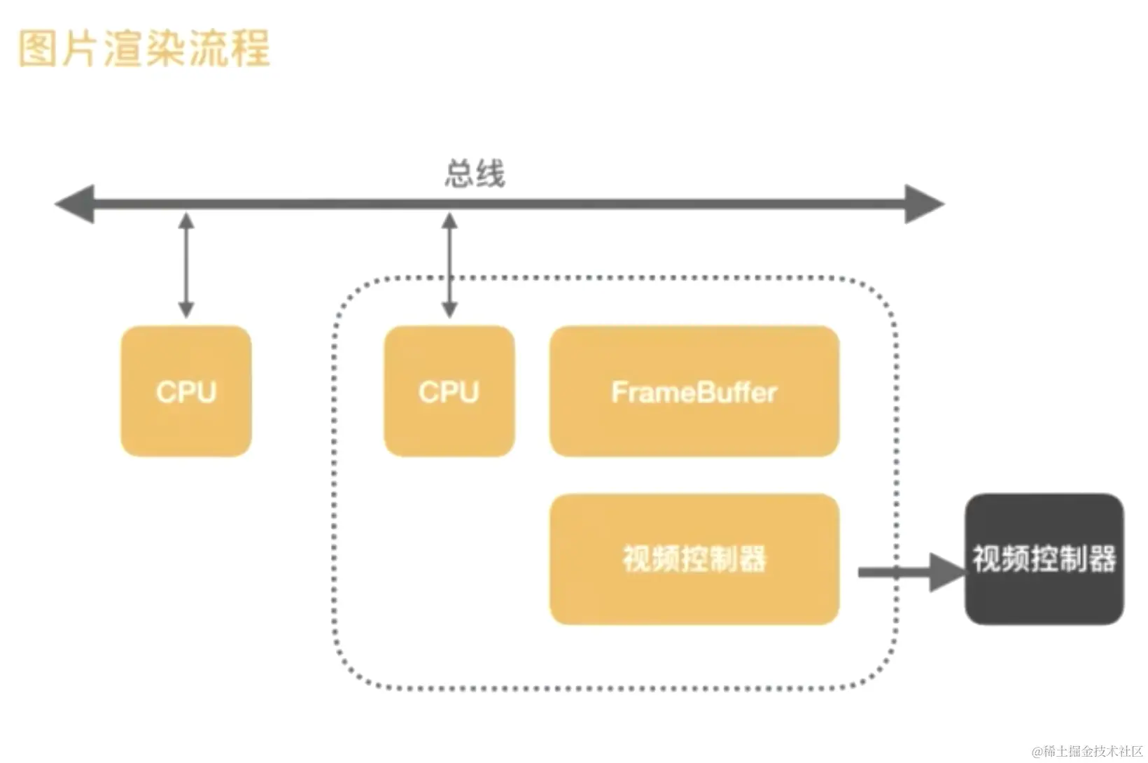 截屏2023-10-26 15.25.00.png
