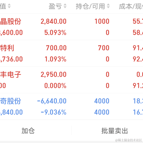 已注销于2022-10-25 13:50发布的图片