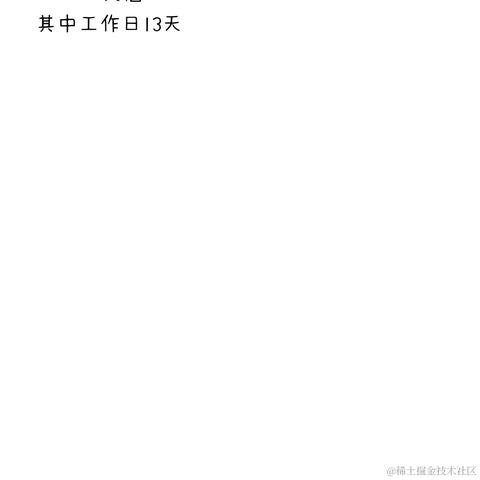 吃饭发现不饿于2022-07-28 06:27发布的图片