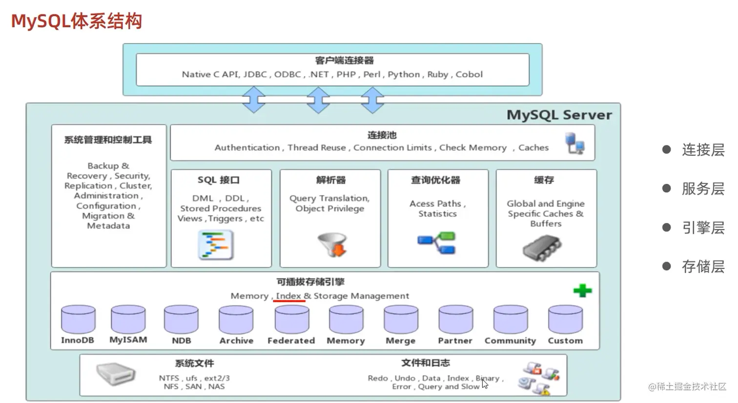 Screenshot 2023-02-23 192809-16814736676331.png