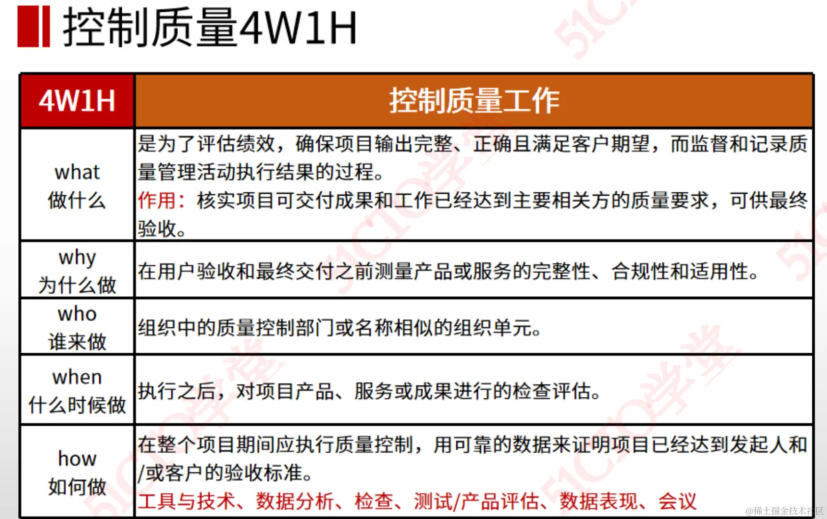 截屏2023-08-23 10.15.45.png