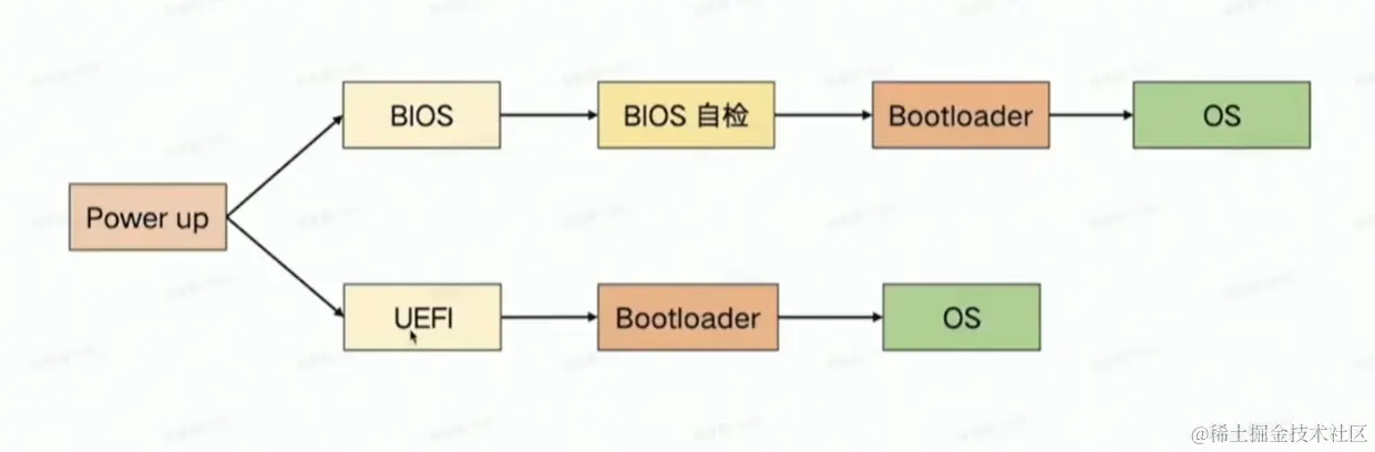 屏幕截图 2023-04-14 221801.png