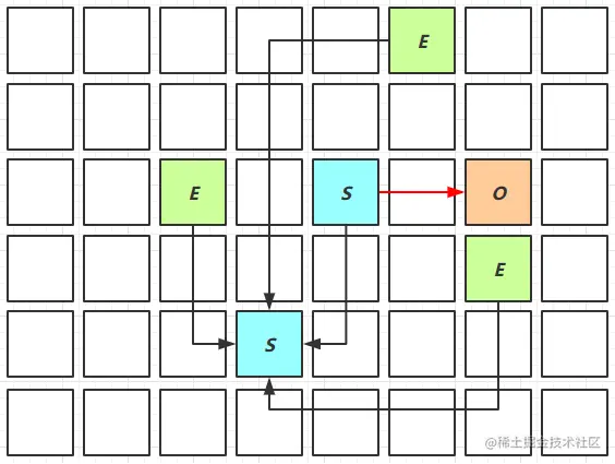 202204111417 JVM 04：垃圾回收 12.png