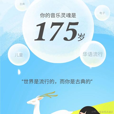 月落芳华于2021-12-28 19:59发布的图片