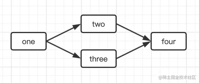 截屏2022-08-18 22.41.34.png