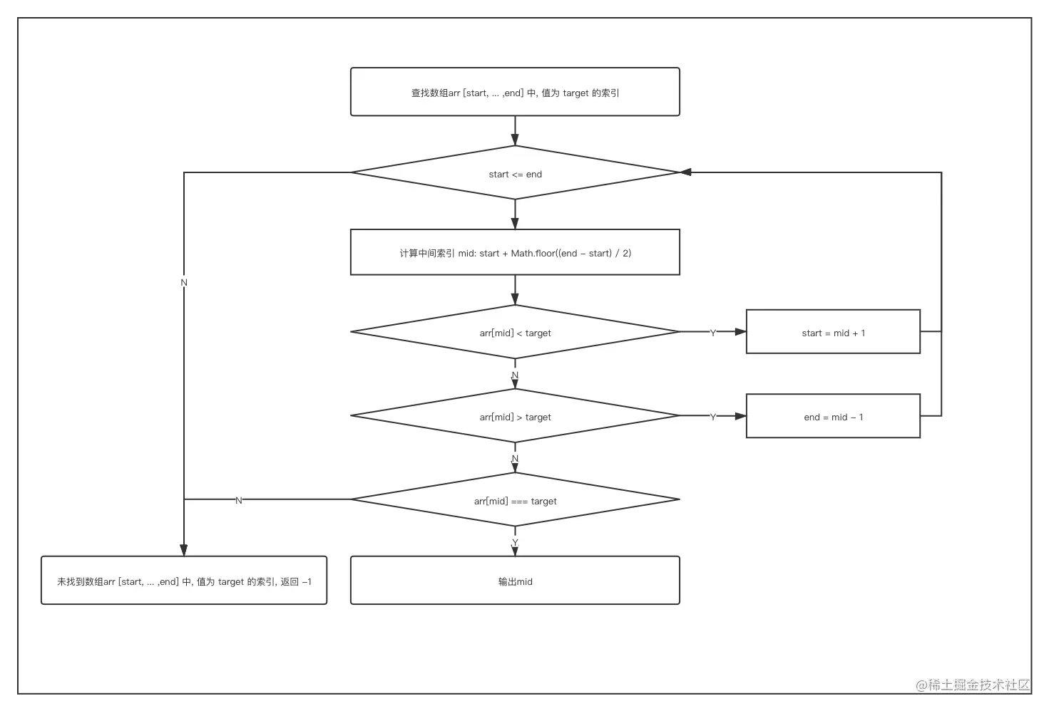 未命名文件 (8).png