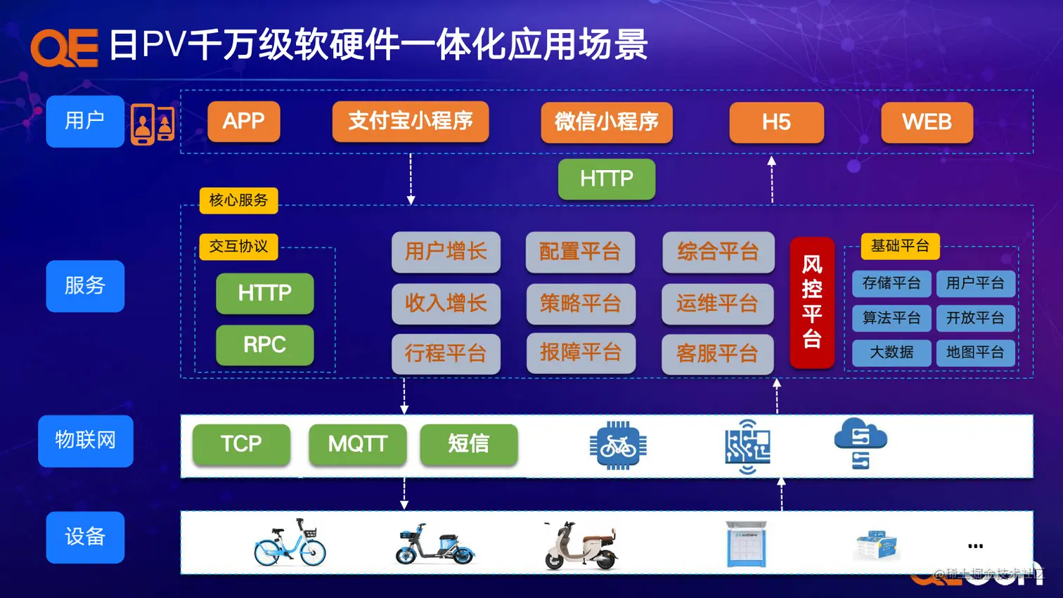 A4-å´çé-åºäºåºè¡é¢åå¨åºæ¯çmockæææ¢ç´¢ä¸å®è·µ_06.png