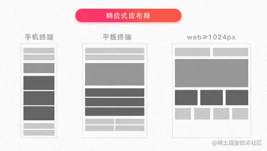 响应式原理2.png