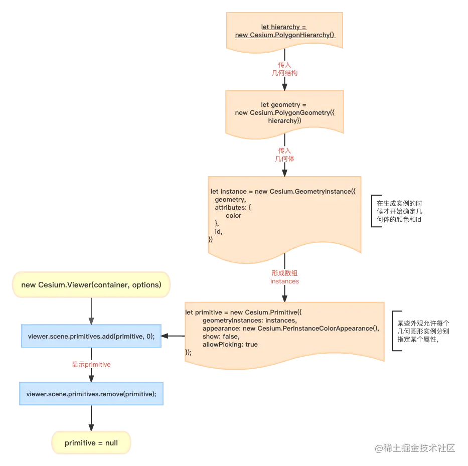 未命名文件 (2).png