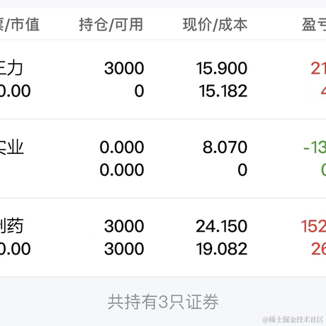 user7230000593451于2022-11-11 12:54发布的图片