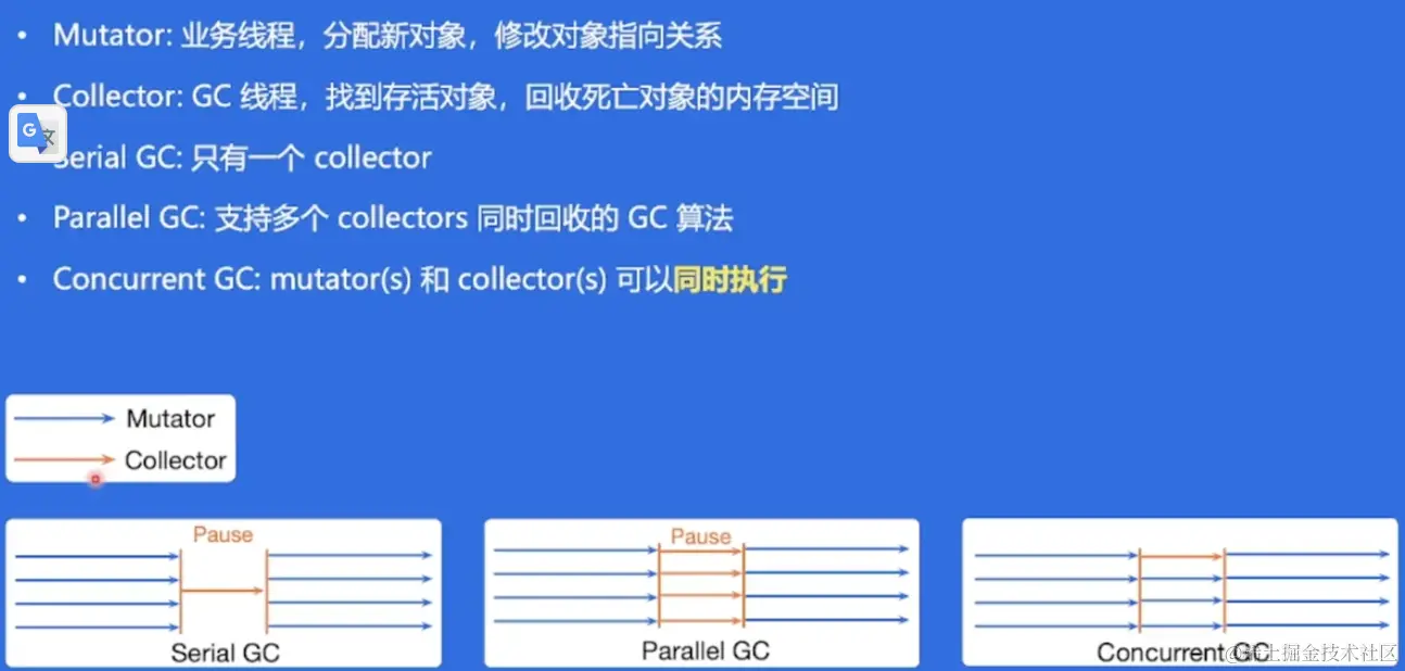 CleanShot 2023-01-18 at 12.09.30@2x.png