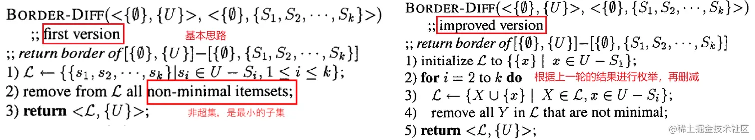 Border-Diff方法