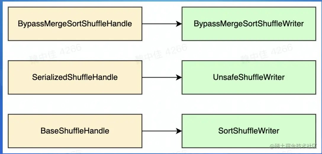 截屏2022-07-31 13.38.45.png