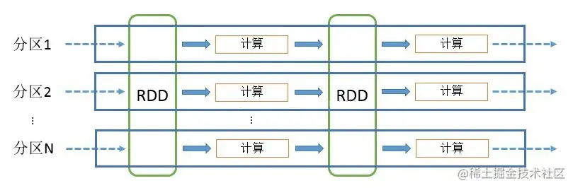 image-20211202153445143.png
