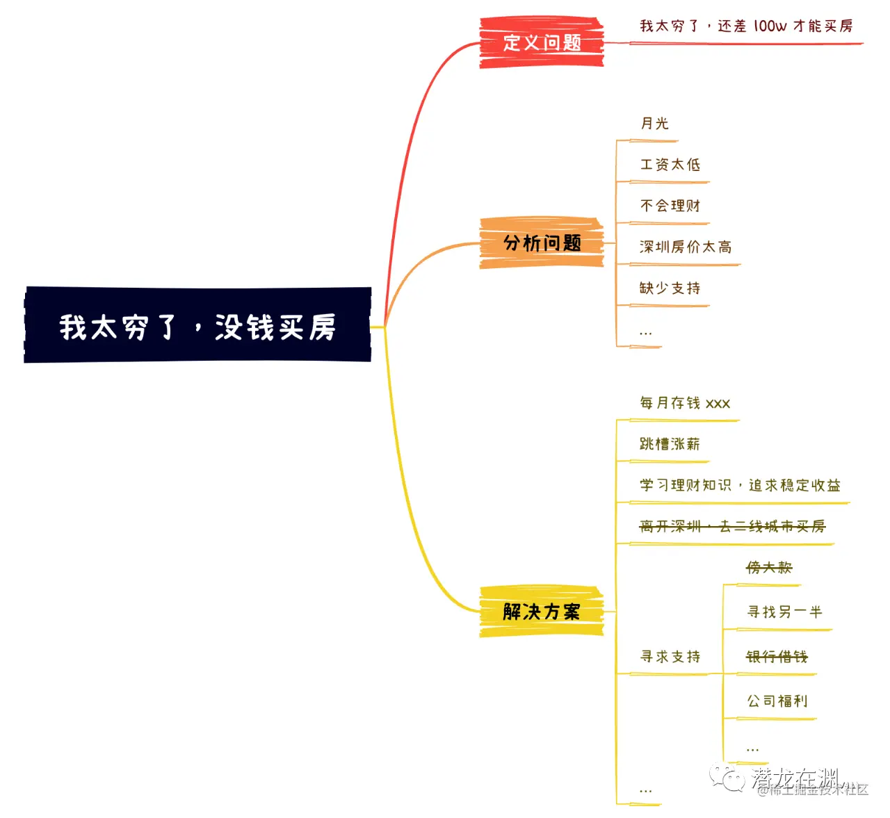 插图3.png