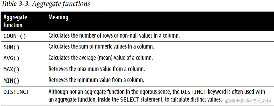 截屏2024-01-09 10.15.28.png