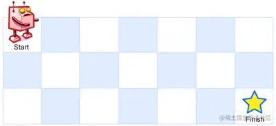 63. 不同路径 II.png