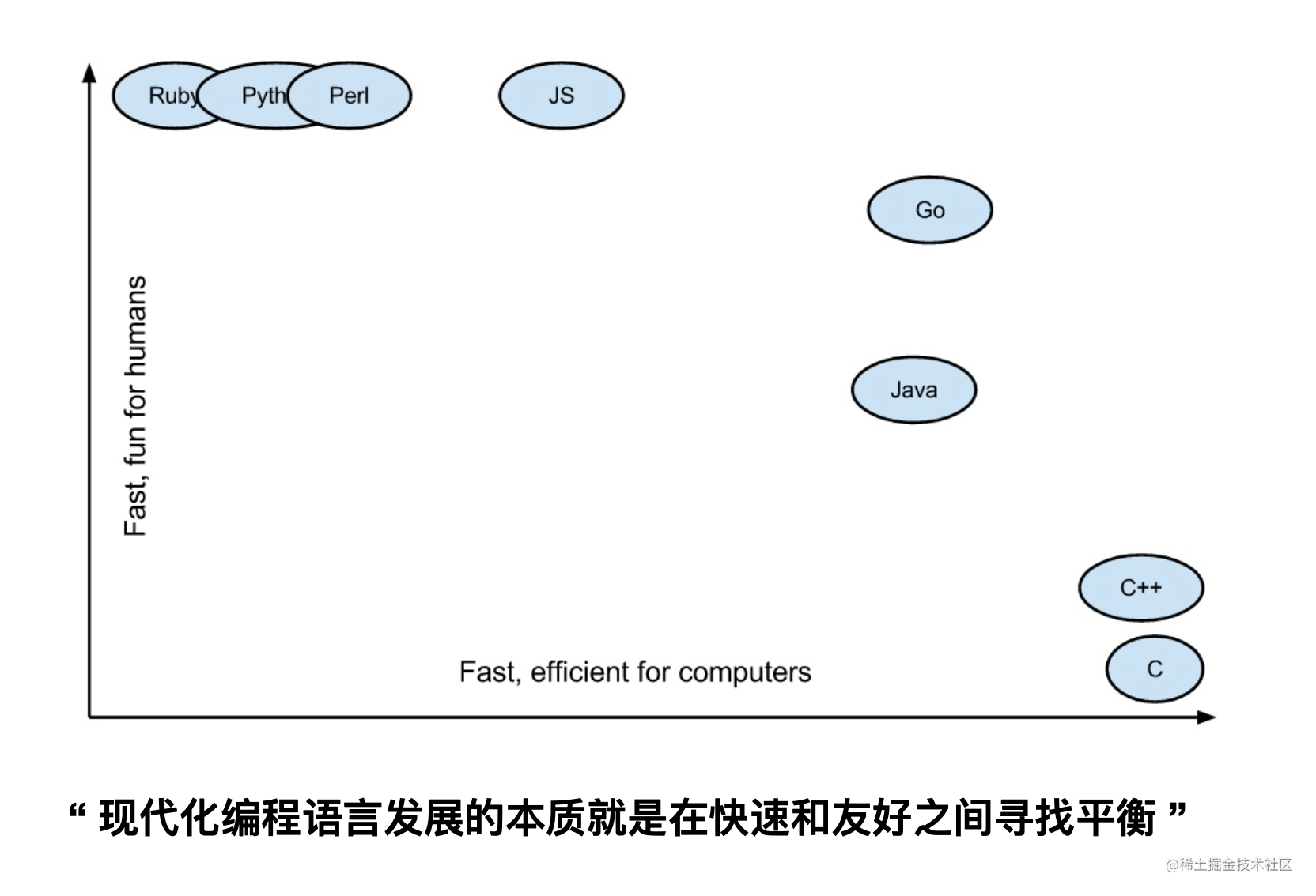 个人成长经历4000字_自己一年来的成长_https://bianchenghao6.com/blog_go_第2张