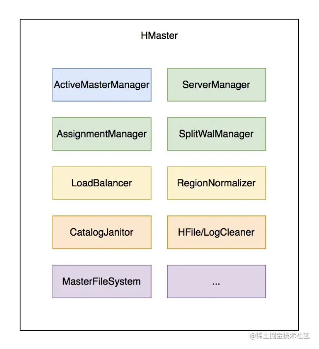 截屏2022-08-06 16.16.44.png