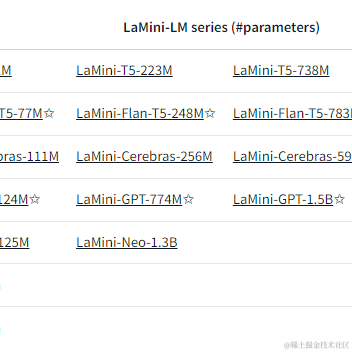 MobotStone于2024-05-27 19:20发布的图片