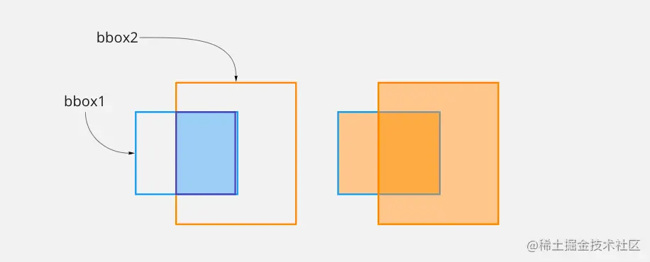 屏幕快照 2022-07-23 下午1.38.06.png