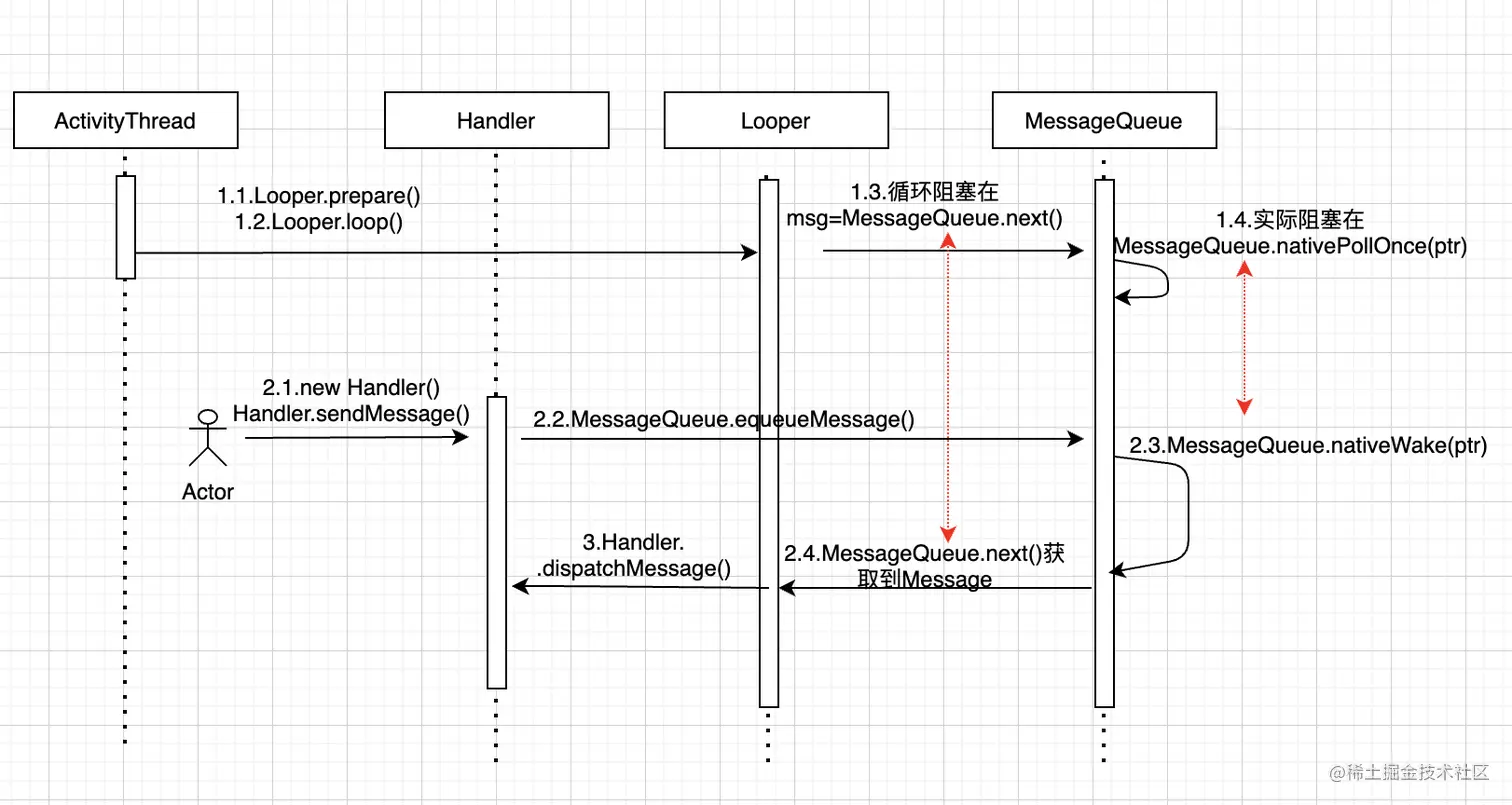 截屏2022-02-24 下午9.39.51.png