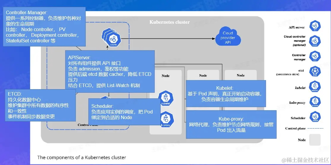 屏幕截图 2022-08-24 121017.jpg