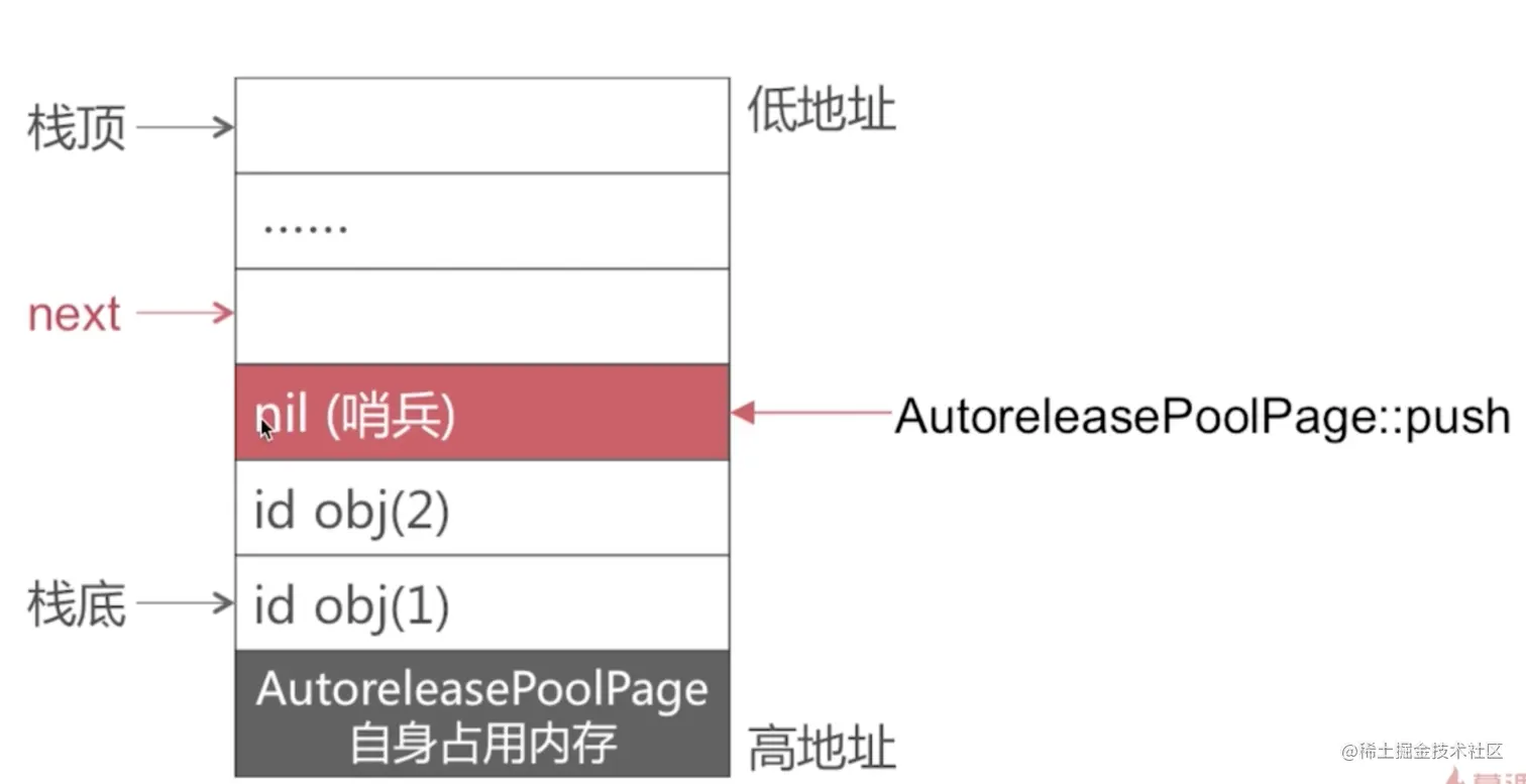 截屏2022-08-16 19.35.59.png