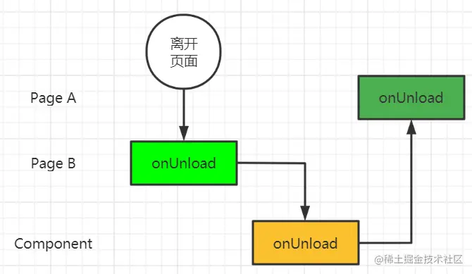 小程序3.png
