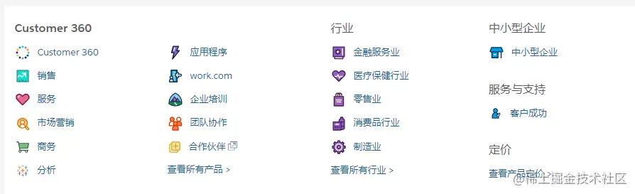 4salesforce产品功能.png