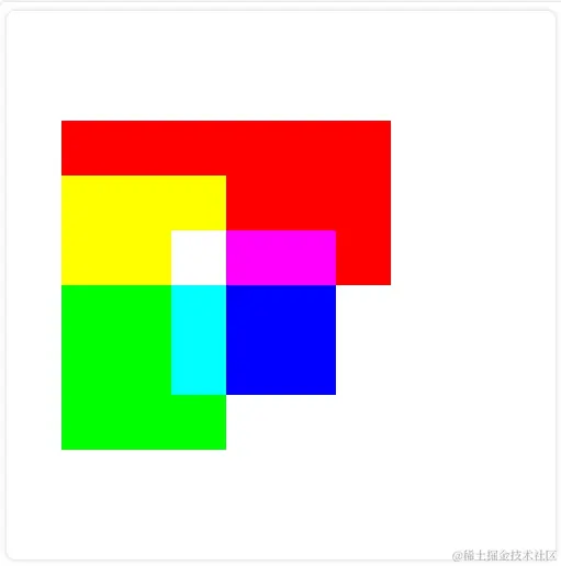 composition__exclusion.png