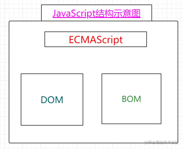 image-20210809114226980.png