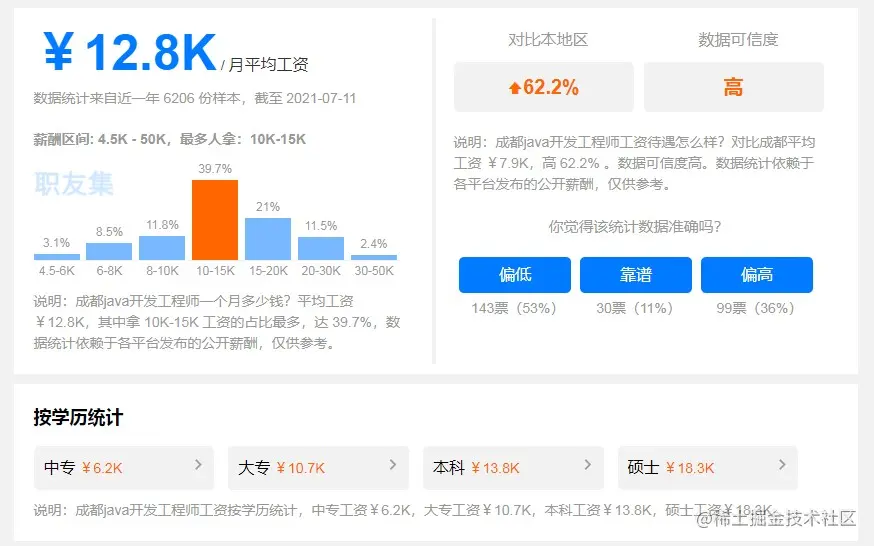 Dingtalk_20210711142119.jpg