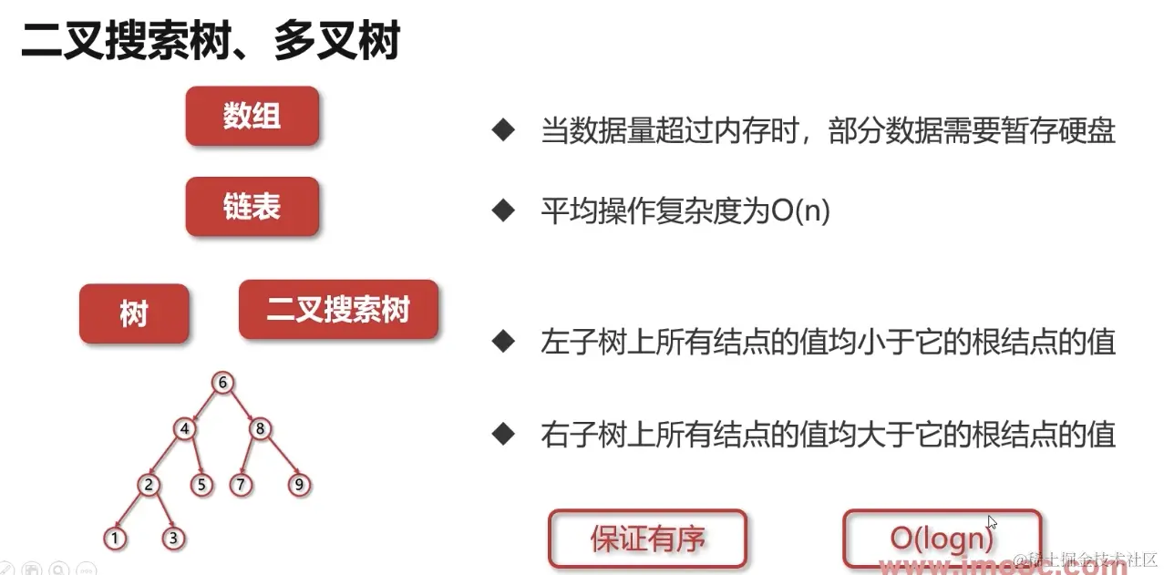 截屏2024-06-19 10.50.42.png