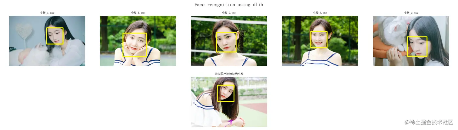 使用 dlib 进行人脸识别