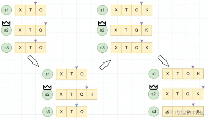 屏幕截图 2022-08-13 203815.png