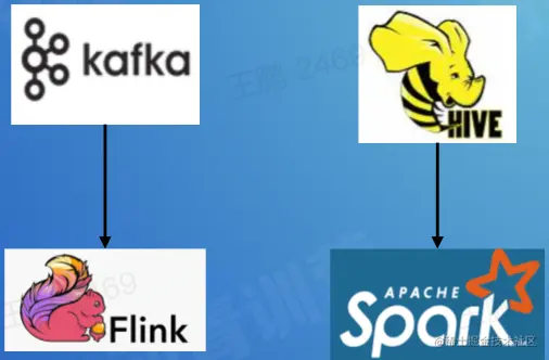 截屏2022-08-18 12.12.26.png