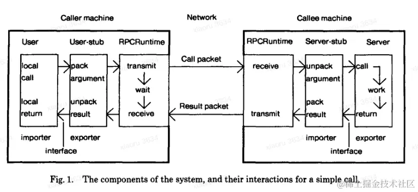 截屏2023-02-09 10.52.49.png